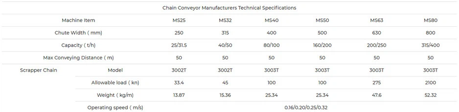 2022-09-07_152916 2022-09-07_152916